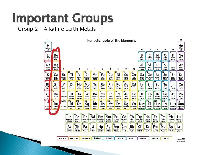 Important Groups Group 2 – Alkaline Earth Metals 