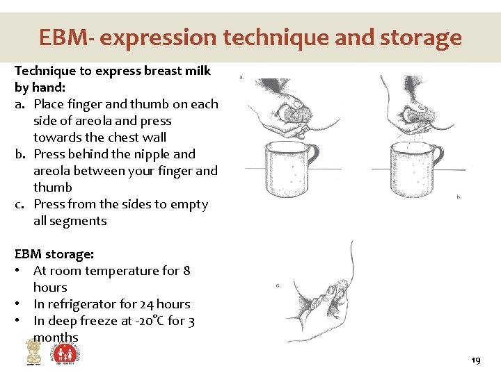 EBM- expression technique and storage Technique to express breast milk by hand: a. Place