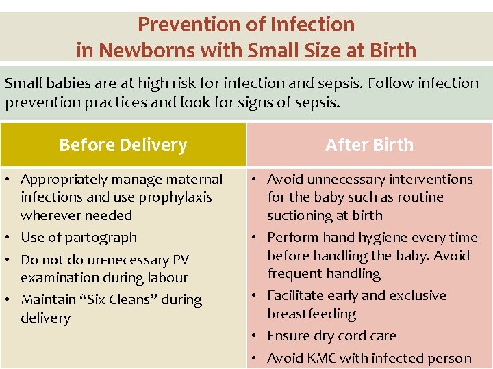 Prevention of Infection in Newborns with Small Size at Birth Small babies are at