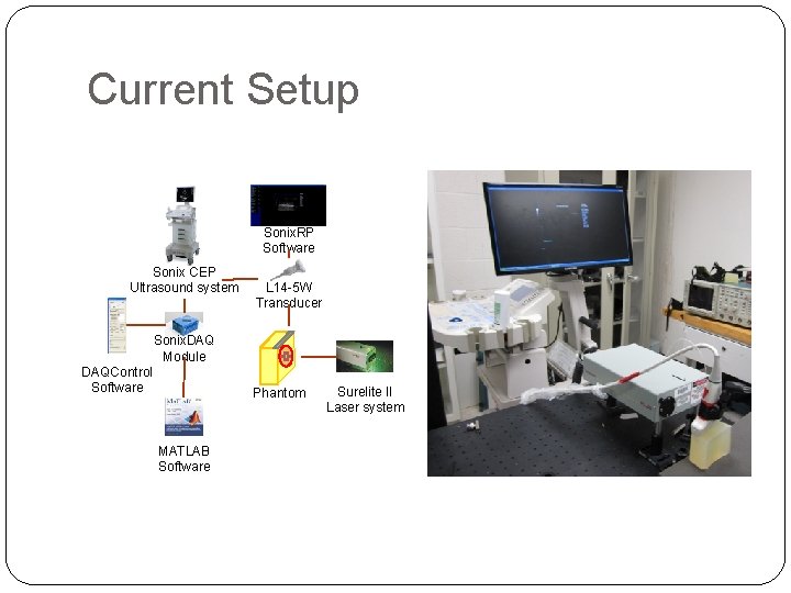 Current Setup Sonix. RP Software Sonix CEP Ultrasound system L 14 -5 W Transducer