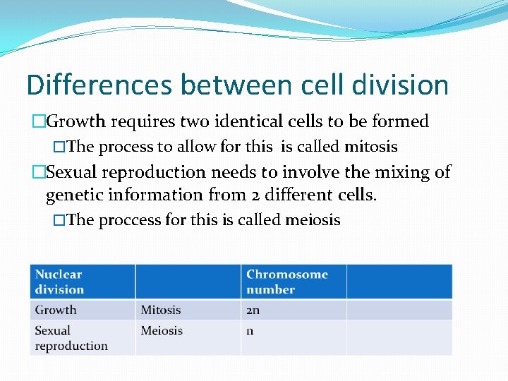 Differences between cell division �Growth requires two identical cells to be formed �The process