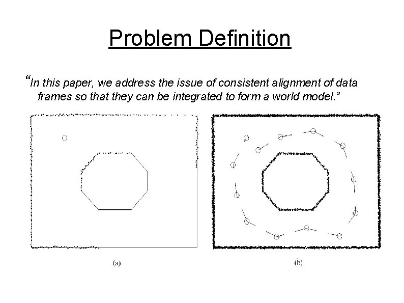 Problem Definition “In this paper, we address the issue of consistent alignment of data