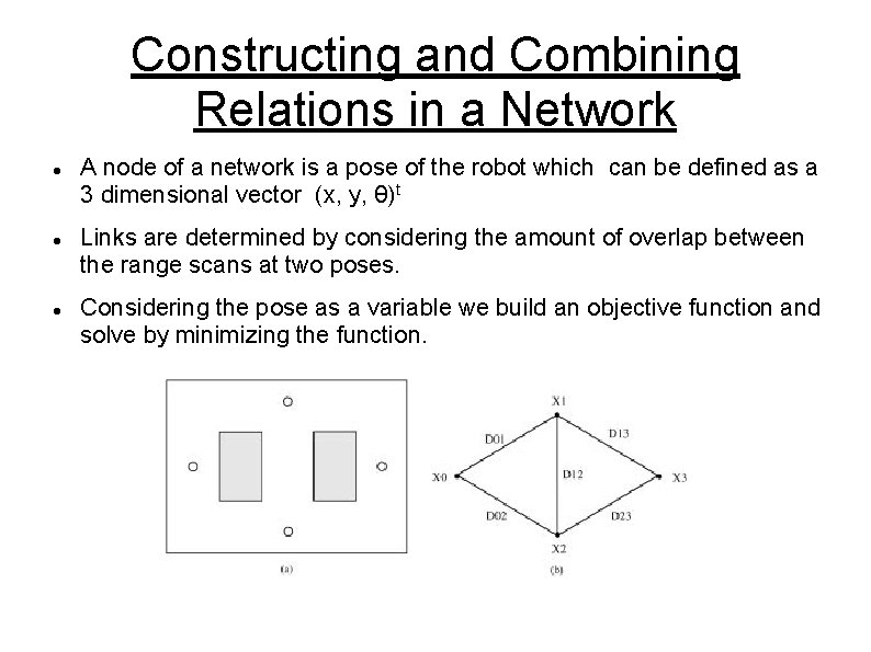 Constructing and Combining Relations in a Network A node of a network is a