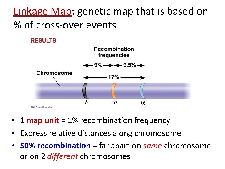 Linkage Map: genetic map that is based on % of cross-over events • 1