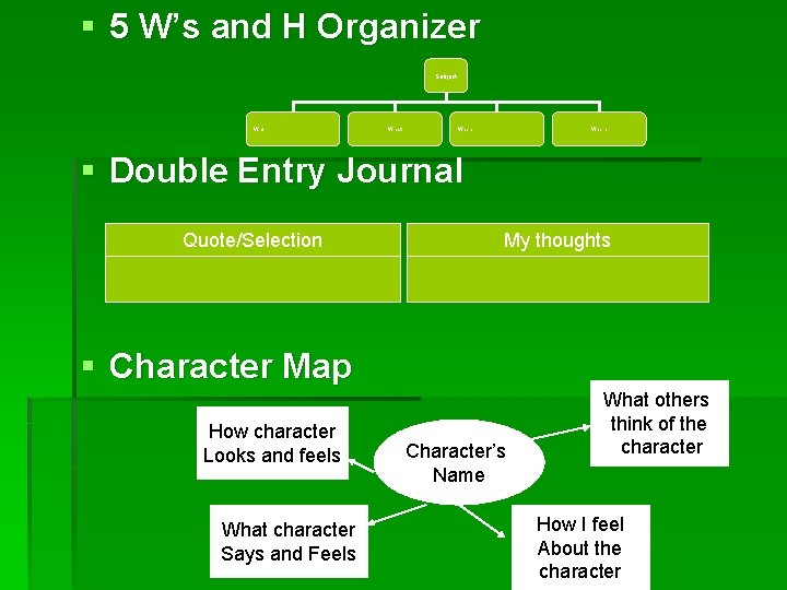 § 5 W’s and H Organizer Subject Who What When Where § Double Entry