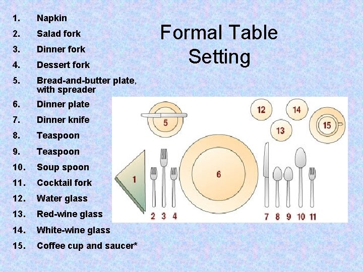 1. Napkin 2. Salad fork 3. Dinner fork 4. Dessert fork 5. Bread-and-butter plate,