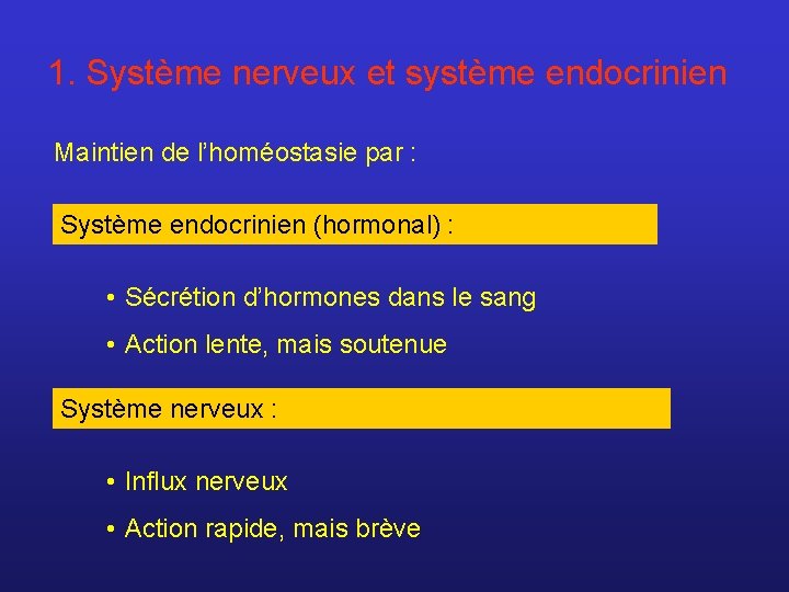 1. Système nerveux et système endocrinien Maintien de l’homéostasie par : Système endocrinien (hormonal)