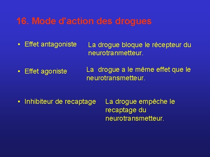 16. Mode d'action des drogues • Effet antagoniste La drogue bloque le récepteur du