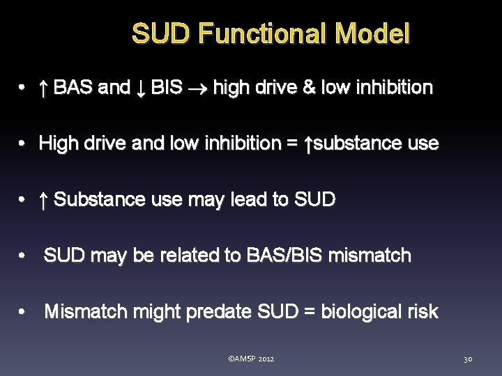 SUD Functional Model • ↑ BAS and ↓ BIS high drive & low inhibition