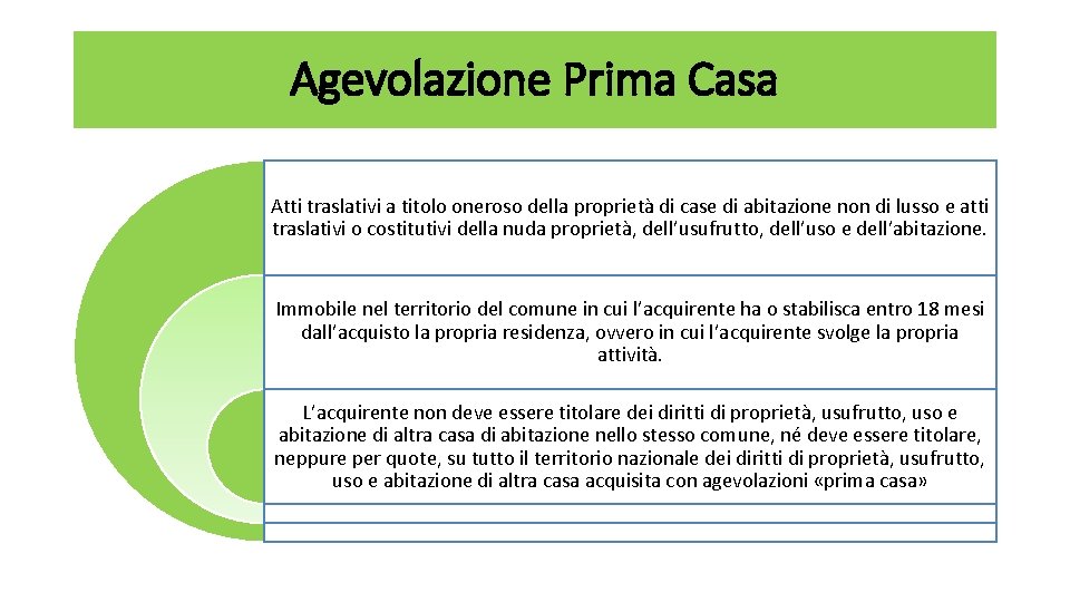 Agevolazione Prima Casa Atti traslativi a titolo oneroso della proprietà di case di abitazione