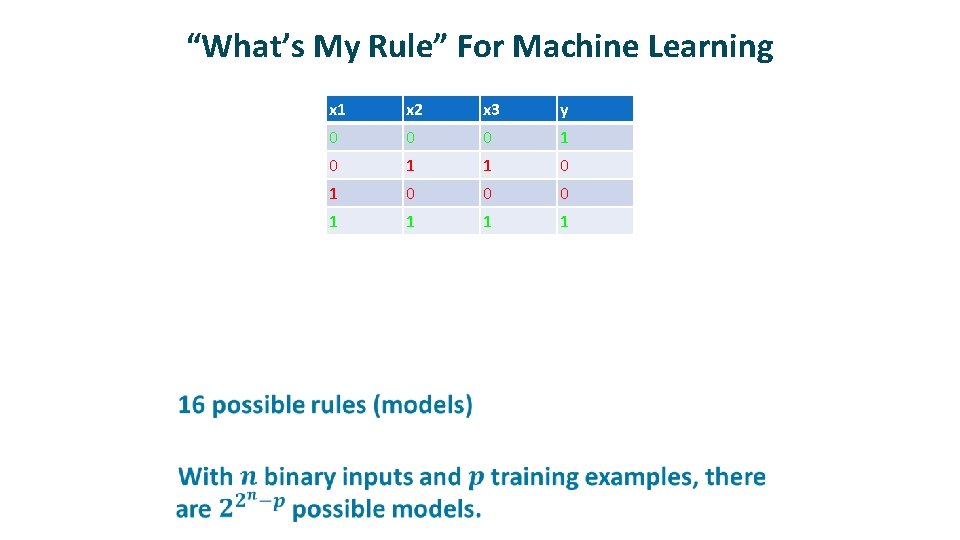 “What’s My Rule” For Machine Learning • x 1 x 2 x 3 y