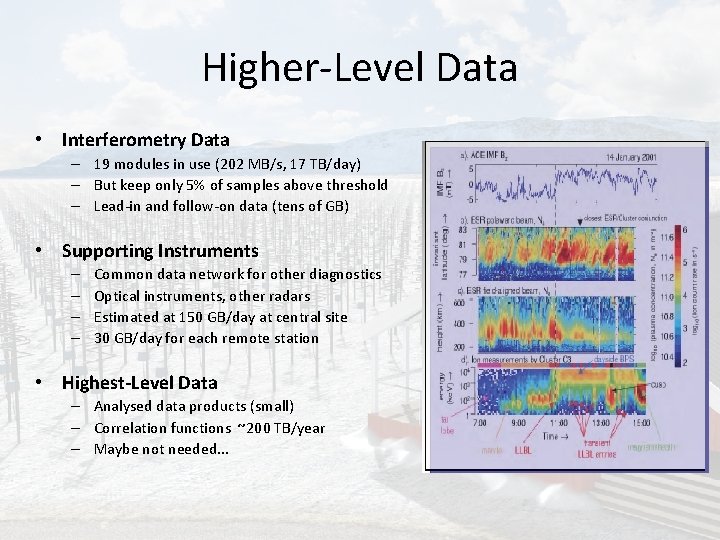 Higher-Level Data • Interferometry Data – 19 modules in use (202 MB/s, 17 TB/day)
