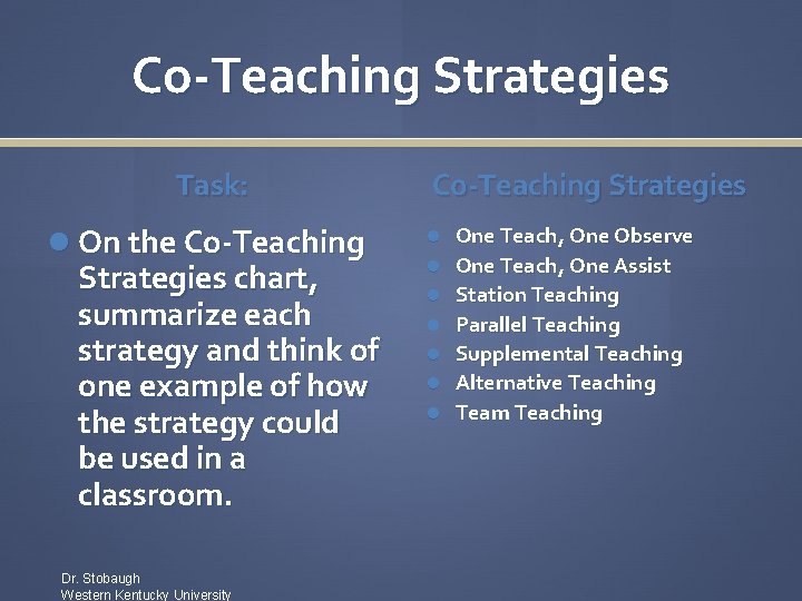 Co-Teaching Strategies Task: On the Co-Teaching Strategies chart, summarize each strategy and think of