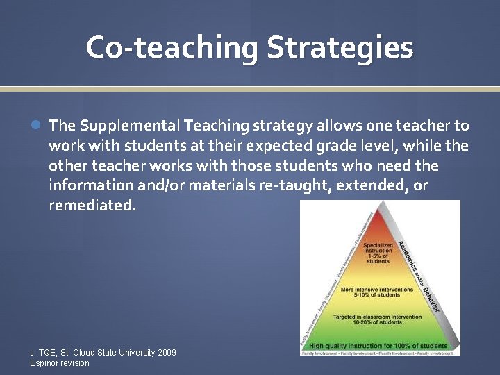 Co-teaching Strategies The Supplemental Teaching strategy allows one teacher to work with students at