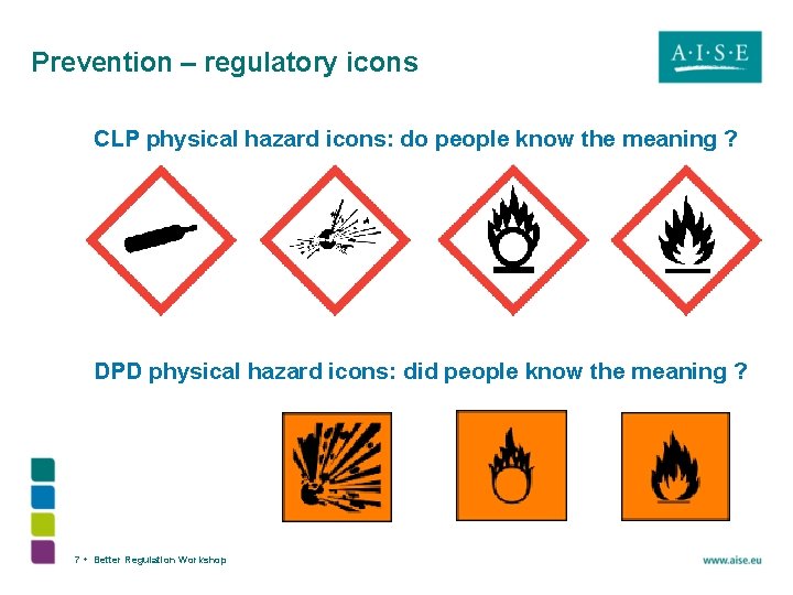 Prevention – regulatory icons CLP physical hazard icons: do people know the meaning ?