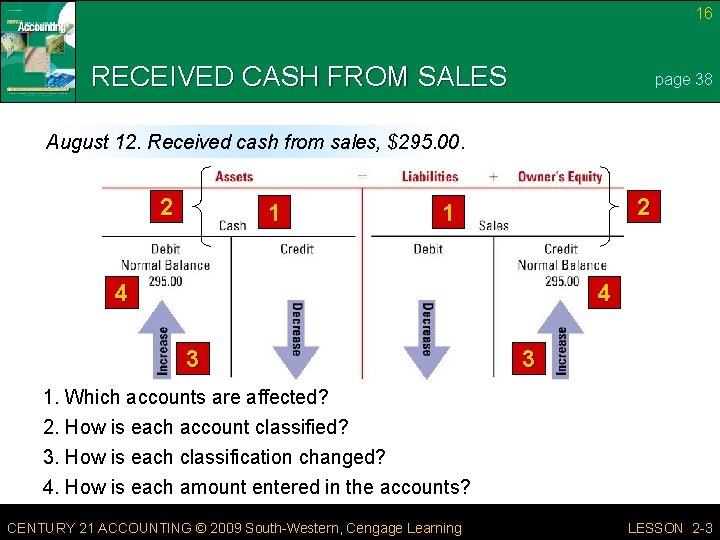 16 RECEIVED CASH FROM SALES page 38 August 12. Received cash from sales, $295.