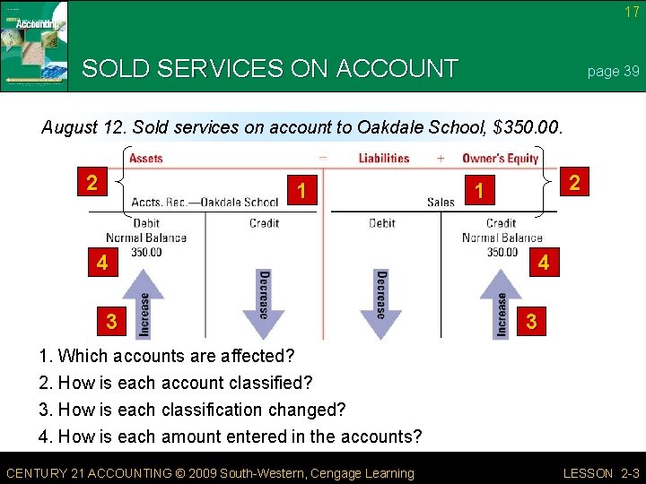 17 SOLD SERVICES ON ACCOUNT page 39 August 12. Sold services on account to