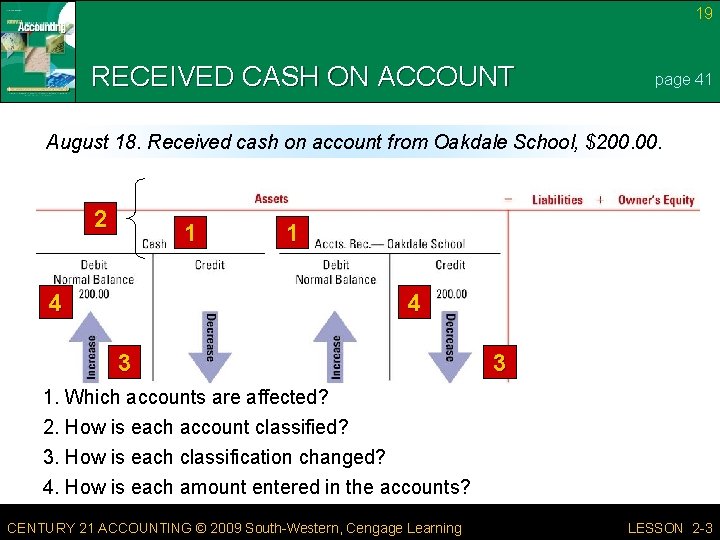 19 RECEIVED CASH ON ACCOUNT page 41 August 18. Received cash on account from