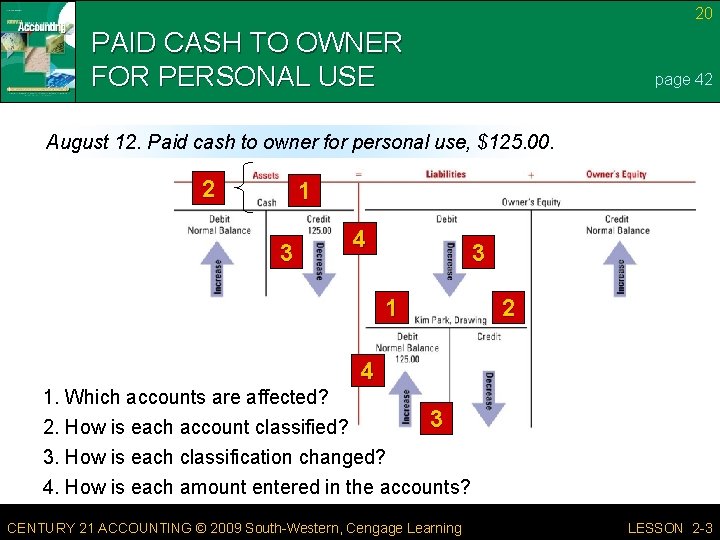 20 PAID CASH TO OWNER FOR PERSONAL USE page 42 August 12. Paid cash