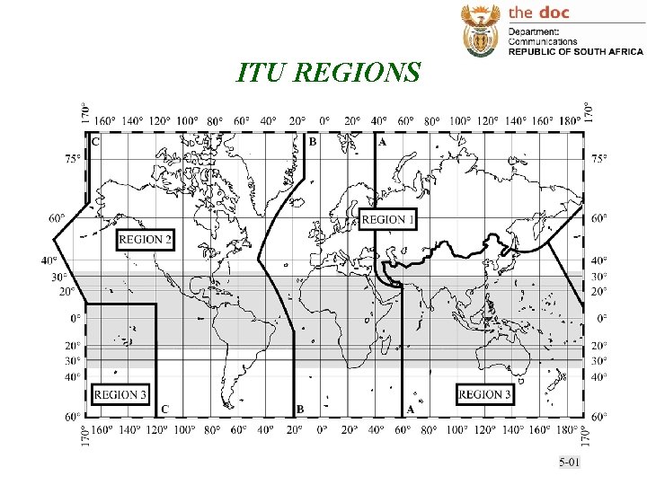 ITU REGIONS 
