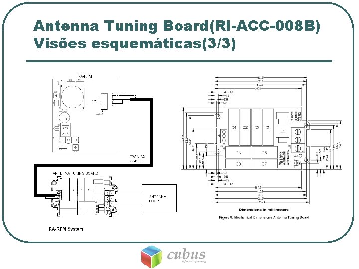 Antenna Tuning Board(RI-ACC-008 B) Visões esquemáticas(3/3) 