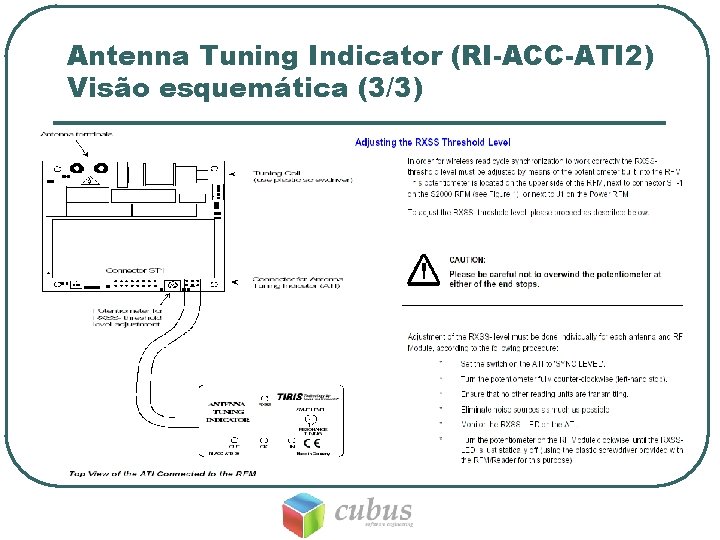 Antenna Tuning Indicator (RI-ACC-ATI 2) Visão esquemática (3/3) 