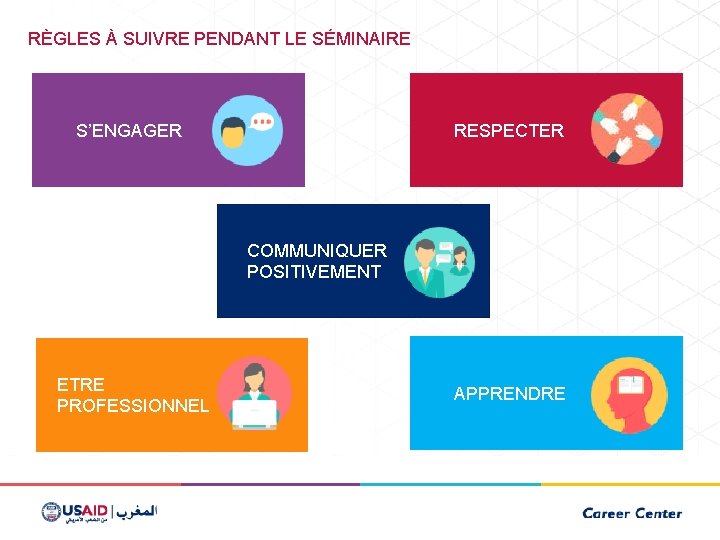 RÈGLES À SUIVRE PENDANT LE SÉMINAIRE S’ENGAGER RESPECTER COMMUNIQUER POSITIVEMENT ETRE PROFESSIONNEL APPRENDRE 