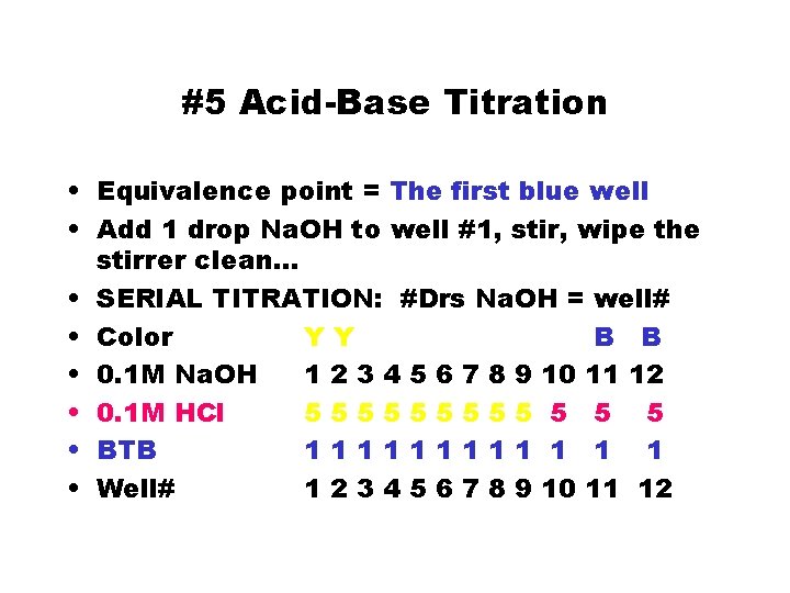 #5 Acid-Base Titration • Equivalence point = The first blue well • Add 1