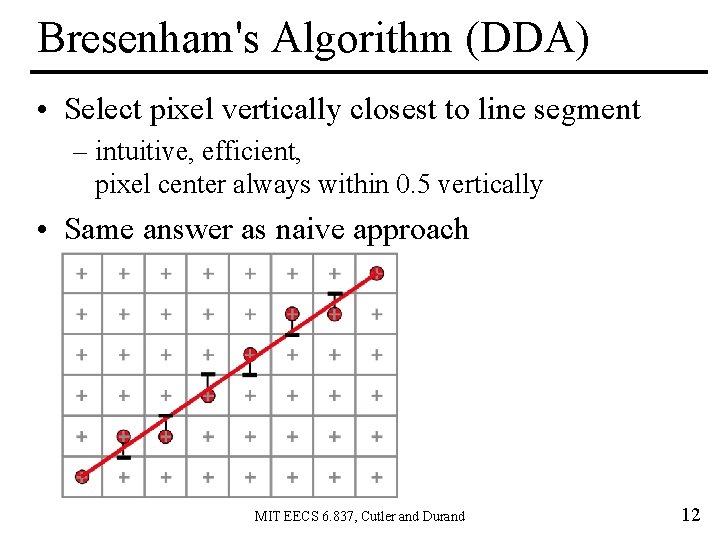 Bresenham's Algorithm (DDA) • Select pixel vertically closest to line segment – intuitive, efficient,