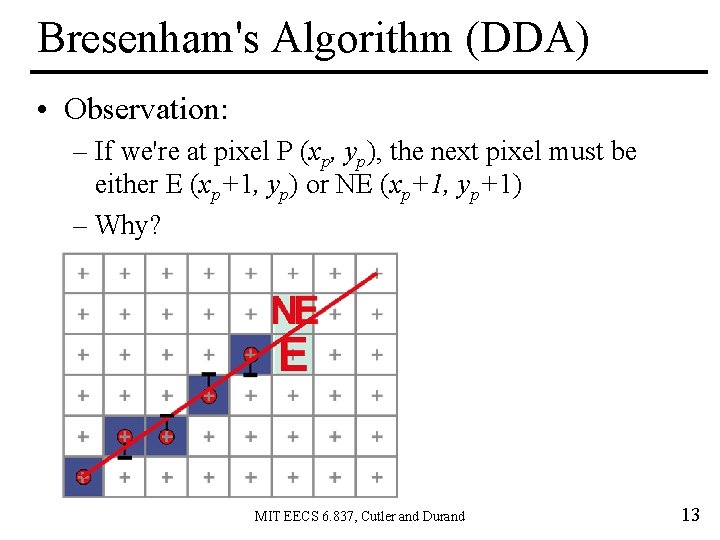 Bresenham's Algorithm (DDA) • Observation: – If we're at pixel P (xp, yp), the