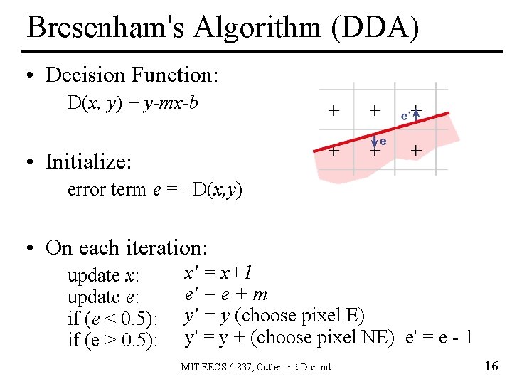 Bresenham's Algorithm (DDA) • Decision Function: D(x, y) = y-mx-b • Initialize: error term