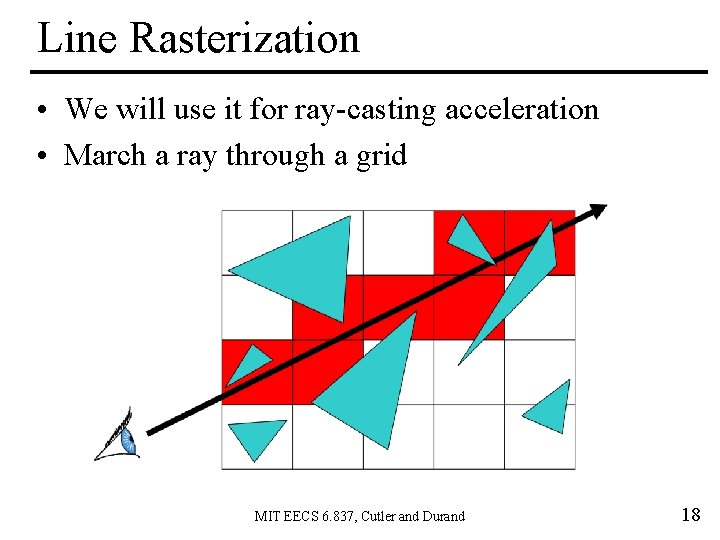 Line Rasterization • We will use it for ray-casting acceleration • March a ray