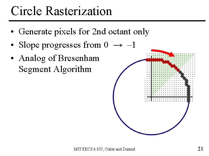 Circle Rasterization • Generate pixels for 2 nd octant only • Slope progresses from