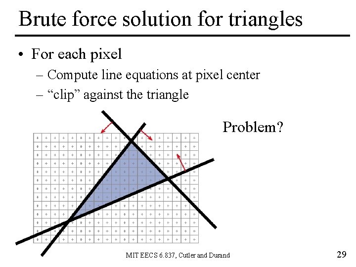 Brute force solution for triangles • For each pixel – Compute line equations at