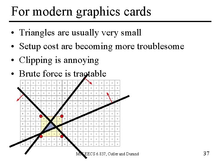 For modern graphics cards • • Triangles are usually very small Setup cost are