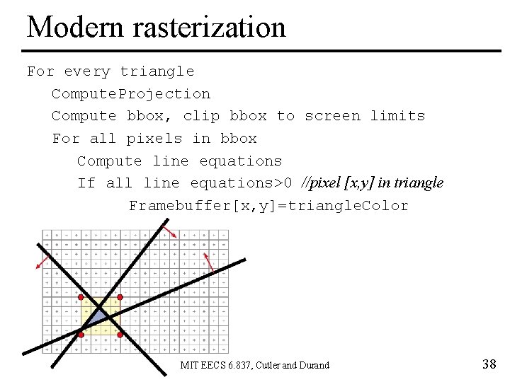 Modern rasterization For every triangle Compute. Projection Compute bbox, clip bbox to screen limits