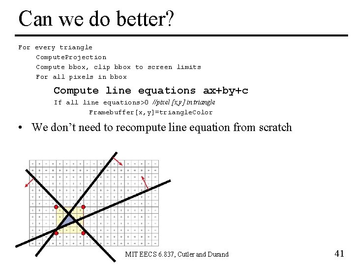 Can we do better? For every triangle Compute. Projection Compute bbox, clip bbox to