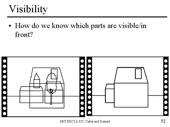 Visibility • How do we know which parts are visible/in front? MIT EECS 6.