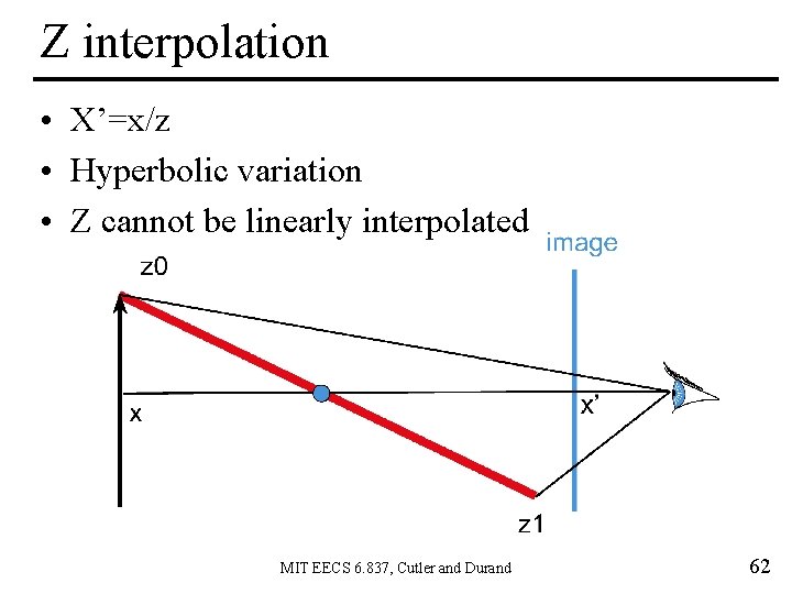 Z interpolation • X’=x/z • Hyperbolic variation • Z cannot be linearly interpolated MIT