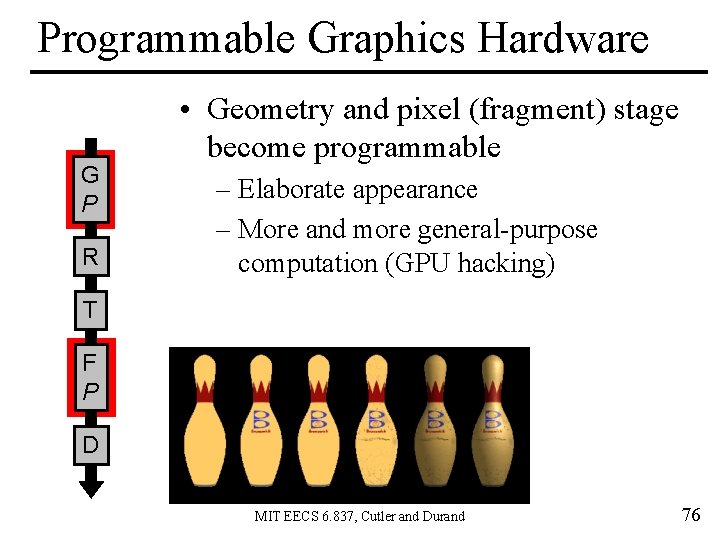 Programmable Graphics Hardware G P R • Geometry and pixel (fragment) stage become programmable