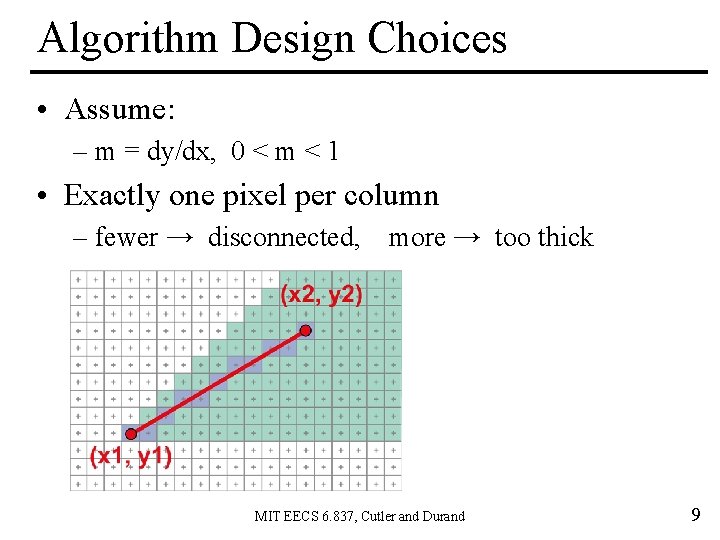 Algorithm Design Choices • Assume: – m = dy/dx, 0 < m < 1