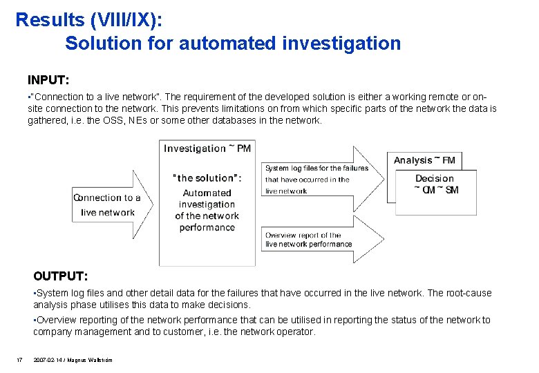 Results (VIII/IX): Solution for automated investigation INPUT: • “Connection to a live network”. The