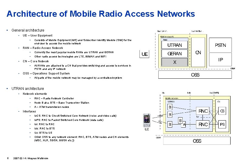 Architecture of Mobile Radio Access Networks • General architecture • UE – User Equipment