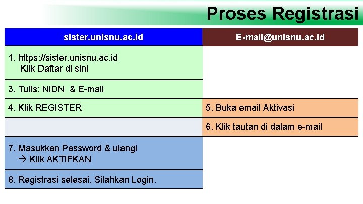 Proses Registrasi sister. unisnu. ac. id E-mail@unisnu. ac. id 1. https: //sister. unisnu. ac.