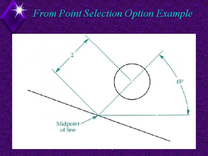 From Point Selection Option Example Object Snap 113 