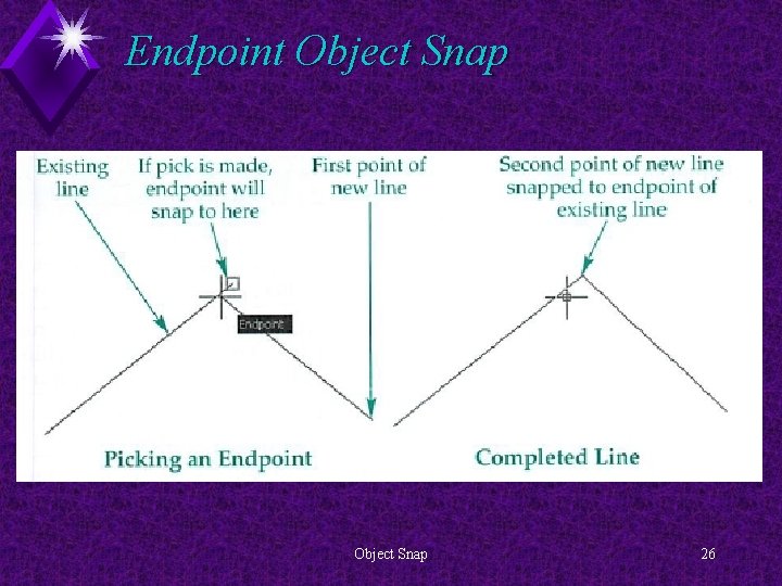 Endpoint Object Snap 26 