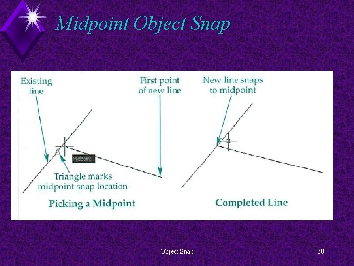 Midpoint Object Snap 30 