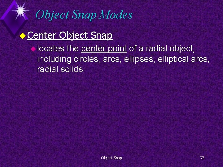 Object Snap Modes u Center Object Snap u locates the center point of a