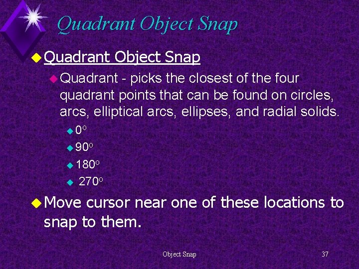 Quadrant Object Snap u Quadrant - picks the closest of the four quadrant points