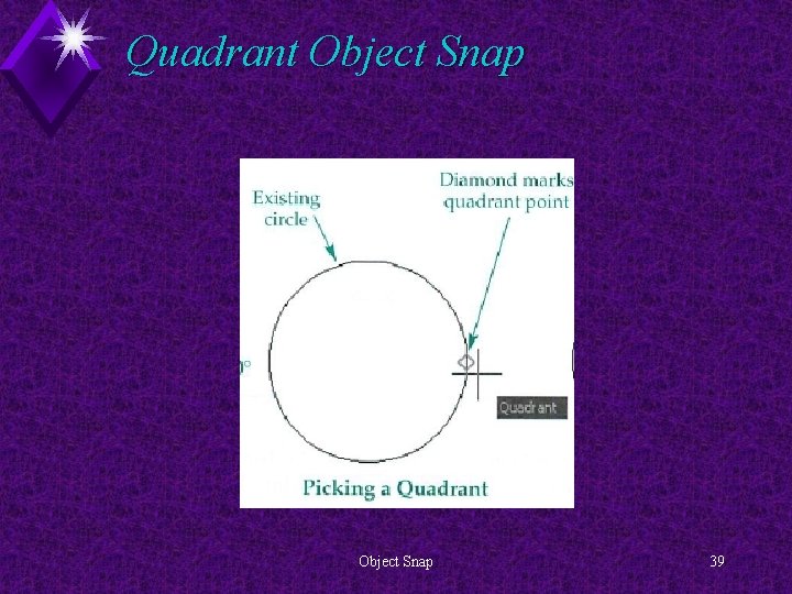 Quadrant Object Snap 39 